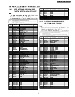 Preview for 91 page of Panasonic NV-VP60GL Service Manual