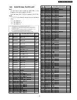 Preview for 93 page of Panasonic NV-VP60GL Service Manual