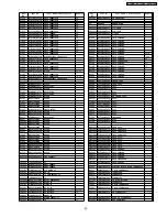 Preview for 95 page of Panasonic NV-VP60GL Service Manual