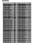 Preview for 96 page of Panasonic NV-VP60GL Service Manual