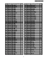 Preview for 97 page of Panasonic NV-VP60GL Service Manual