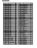 Preview for 98 page of Panasonic NV-VP60GL Service Manual