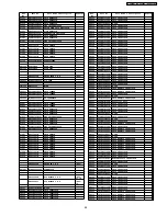 Preview for 99 page of Panasonic NV-VP60GL Service Manual