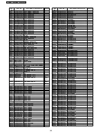 Preview for 100 page of Panasonic NV-VP60GL Service Manual