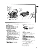 Предварительный просмотр 5 страницы Panasonic NV VS 7 B Operating Instructions Manual