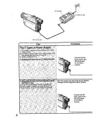 Предварительный просмотр 6 страницы Panasonic NV VS 7 B Operating Instructions Manual