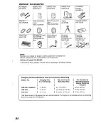 Предварительный просмотр 84 страницы Panasonic NV VS 7 B Operating Instructions Manual