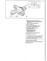 Preview for 8 page of Panasonic NV-VS3A Operating Instructions Manual