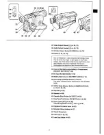 Предварительный просмотр 9 страницы Panasonic NV-VS3A Operating Instructions Manual