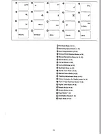 Предварительный просмотр 84 страницы Panasonic NV-VS3A Operating Instructions Manual