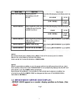 Preview for 8 page of Panasonic NV-VS50EG Service Manual