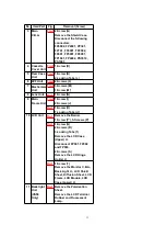 Preview for 11 page of Panasonic NV-VS50EG Service Manual