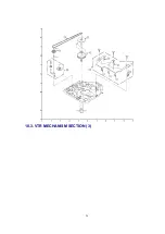 Preview for 24 page of Panasonic NV-VS50EG Service Manual