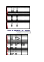 Preview for 31 page of Panasonic NV-VS50EG Service Manual