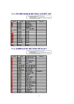 Preview for 32 page of Panasonic NV-VS50EG Service Manual