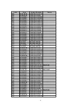 Preview for 43 page of Panasonic NV-VS50EG Service Manual