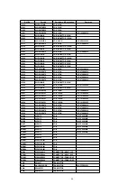 Preview for 46 page of Panasonic NV-VS50EG Service Manual