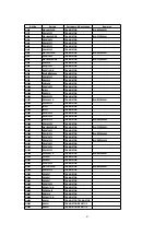 Preview for 47 page of Panasonic NV-VS50EG Service Manual