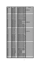 Preview for 52 page of Panasonic NV-VS50EG Service Manual