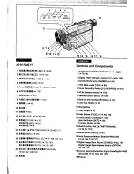 Предварительный просмотр 7 страницы Panasonic NV-VS70EN/A Operating Instructions Manual