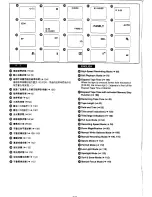 Предварительный просмотр 88 страницы Panasonic NV-VS70EN/A Operating Instructions Manual