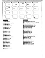 Предварительный просмотр 89 страницы Panasonic NV-VS70EN/A Operating Instructions Manual