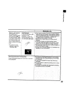 Preview for 33 page of Panasonic NV-VS7B Operating Instructions Manual