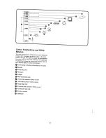 Предварительный просмотр 47 страницы Panasonic NV-VX1A Operating Instructions Manual