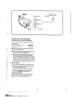 Предварительный просмотр 58 страницы Panasonic NV-VX1A Operating Instructions Manual