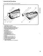 Preview for 5 page of Panasonic NV-VX21B Operating Instructions Manual