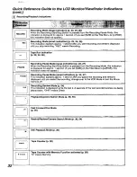 Preview for 32 page of Panasonic NV-VX21B Operating Instructions Manual