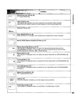 Preview for 33 page of Panasonic NV-VX21B Operating Instructions Manual