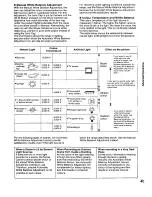 Preview for 45 page of Panasonic NV-VX21B Operating Instructions Manual