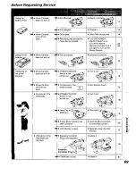 Preview for 69 page of Panasonic NV-VX21B Operating Instructions Manual