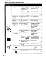 Preview for 70 page of Panasonic NV-VX21B Operating Instructions Manual