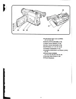 Preview for 8 page of Panasonic NV-VX22A Operating Instructions Manual