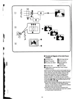 Preview for 68 page of Panasonic NV-VX22A Operating Instructions Manual