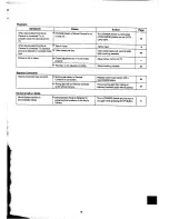 Preview for 75 page of Panasonic NV-VX22A Operating Instructions Manual