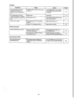 Preview for 92 page of Panasonic NV-VX55A Operating Instructions Manual