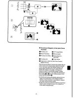 Preview for 71 page of Panasonic NV-VX70A Operating Instructions Manual