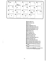 Preview for 74 page of Panasonic NV-VX70A Operating Instructions Manual