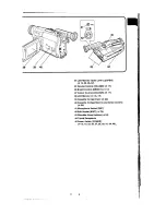 Preview for 9 page of Panasonic NV-VX77A Operating Instructions Manual