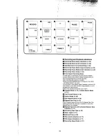 Preview for 86 page of Panasonic NV-VX77A Operating Instructions Manual