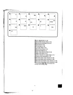 Preview for 87 page of Panasonic NV-VX77A Operating Instructions Manual