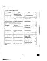 Preview for 91 page of Panasonic NV-VX77A Operating Instructions Manual