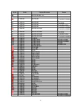 Preview for 32 page of Panasonic NV-VZ14EN Service Manual