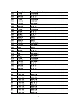 Preview for 44 page of Panasonic NV-VZ14EN Service Manual