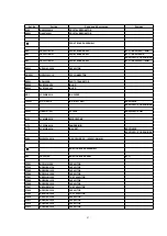 Preview for 52 page of Panasonic NV-VZ14EN Service Manual