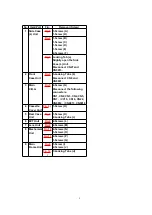 Preview for 9 page of Panasonic NV-VZ17B Service Manual