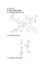 Preview for 19 page of Panasonic NV-VZ17B Service Manual